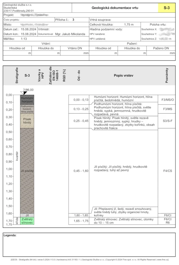 Geologická dokumentace vrtu - profil sondy