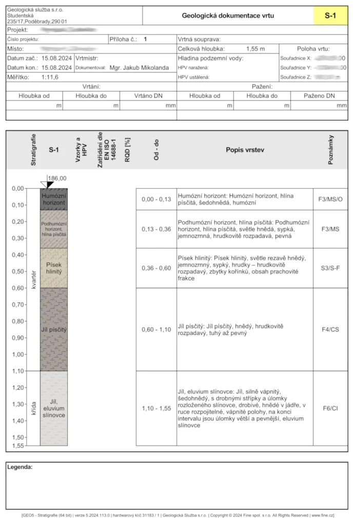 Geologická dokumentace vrtu - profil sondy
